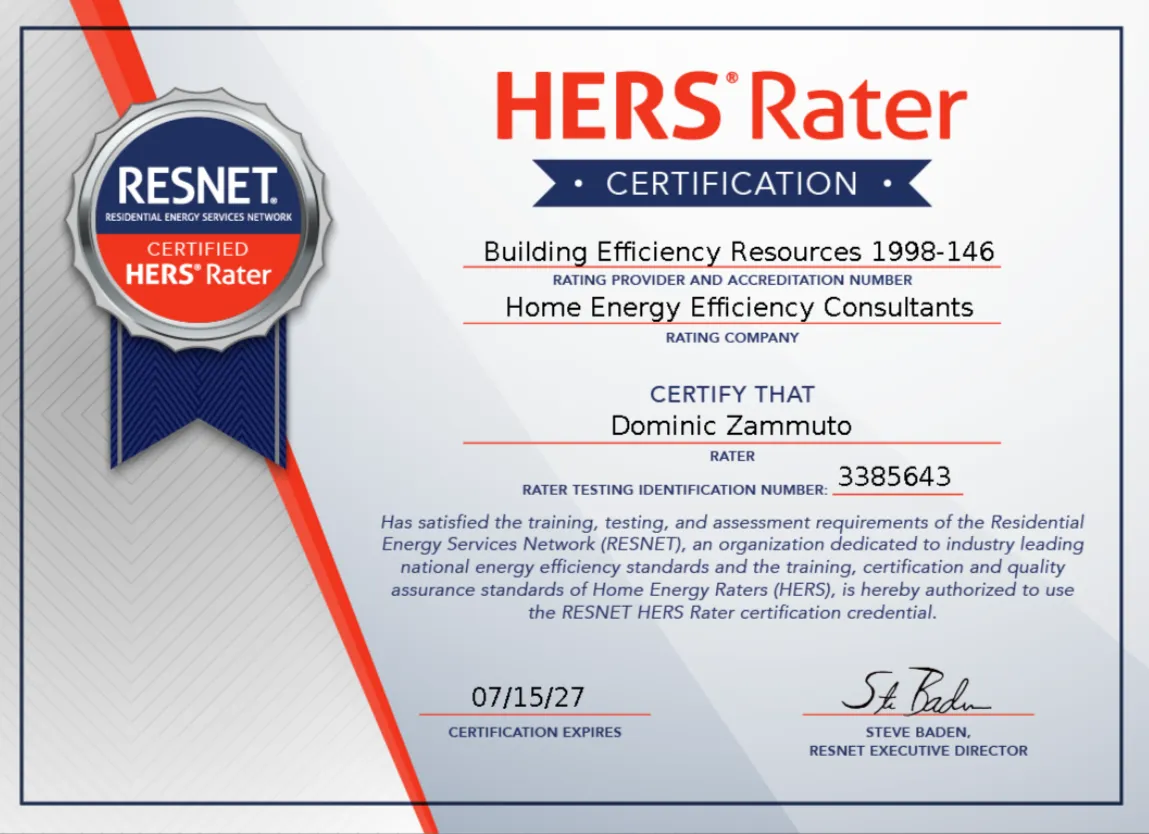 hres raterm certified home energy rater