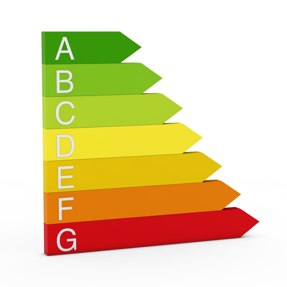 Importance of Energy Ratings in Holliston Homes - HEEC Massachusetts