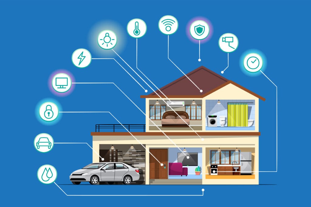 Internet of things (IoT) smart connection and control device in - HEEC Massachusetts