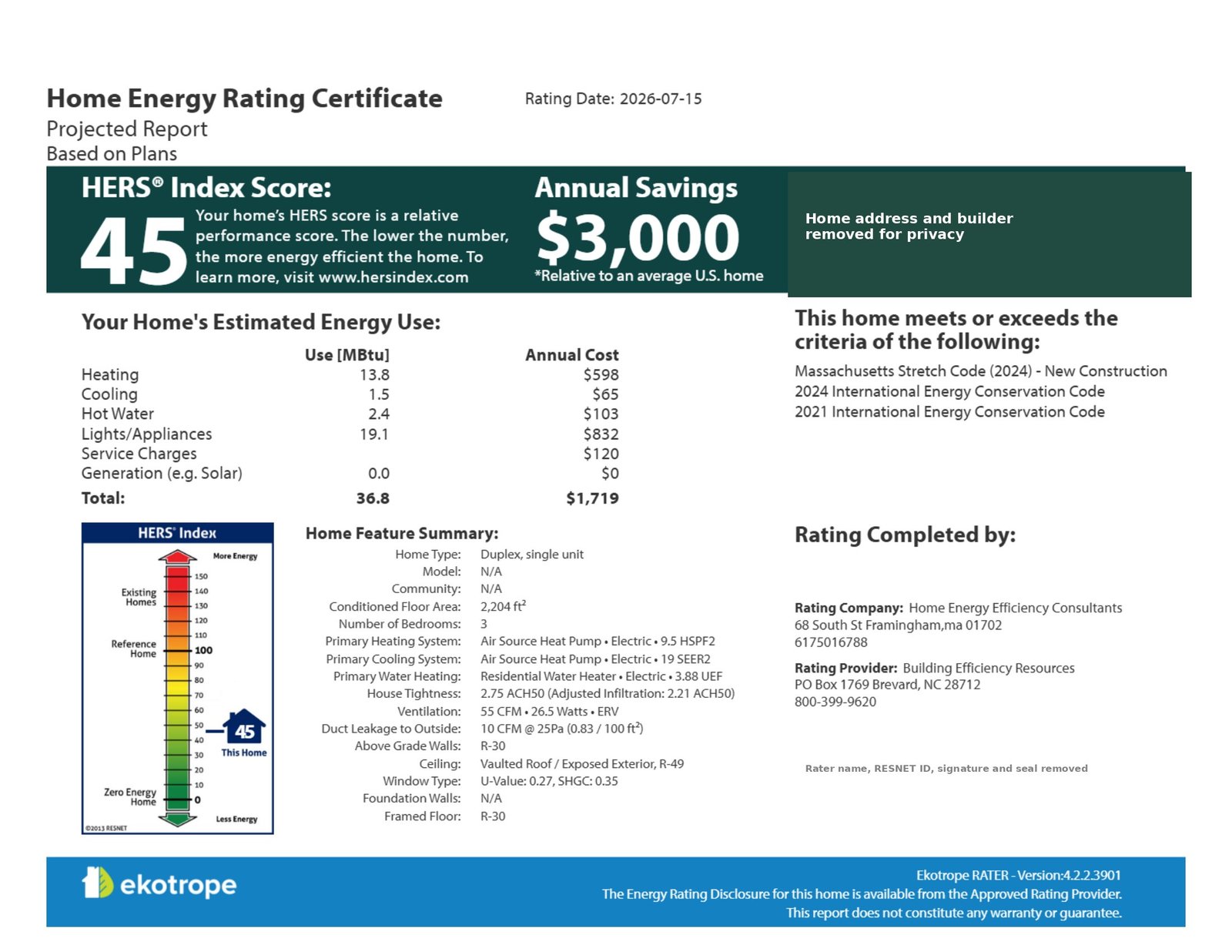 Sample projected HERS rating certificate showing a HERS Index score of 45 with identifying details removed - HERS rating in Hingham, MA